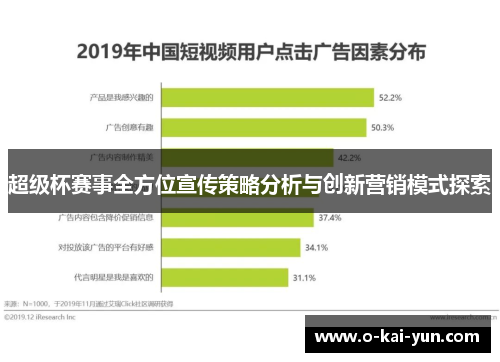 超级杯赛事全方位宣传策略分析与创新营销模式探索