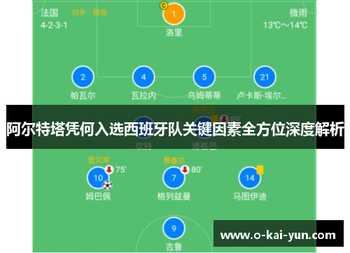 阿尔特塔凭何入选西班牙队关键因素全方位深度解析