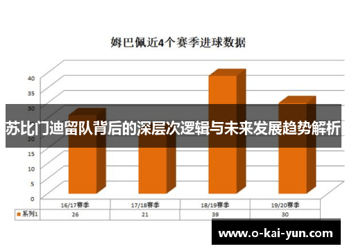 苏比门迪留队背后的深层次逻辑与未来发展趋势解析