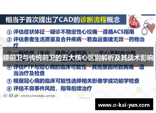 腰前卫与传统前卫的五大核心区别解析及其战术影响 腰前卫与传统前卫的五大核心区别解析及其战术影响