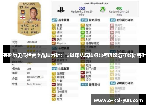 英超历史最佳赛季战绩分析：顶级球队成绩对比与进攻防守数据剖析