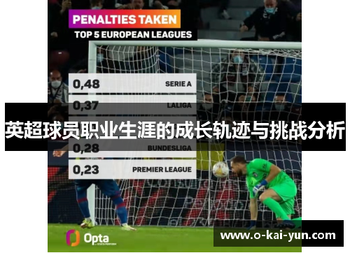 英超球员职业生涯的成长轨迹与挑战分析 英超球员职业生涯的成长轨迹与挑战分析