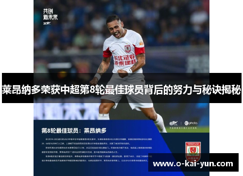 莱昂纳多荣获中超第8轮最佳球员背后的努力与秘诀揭秘 莱昂纳多荣获中超第8轮最佳球员背后的努力与秘诀揭秘