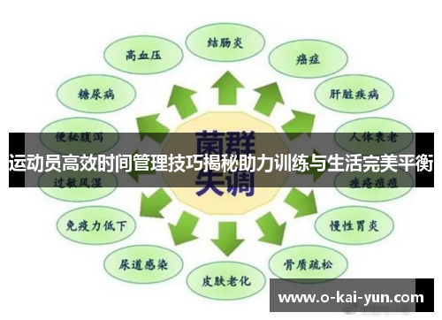 运动员高效时间管理技巧揭秘助力训练与生活完美平衡