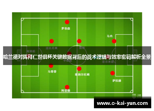 哈兰德对阵拜仁世俱杯关键数据背后的战术逻辑与效率密码解析全景