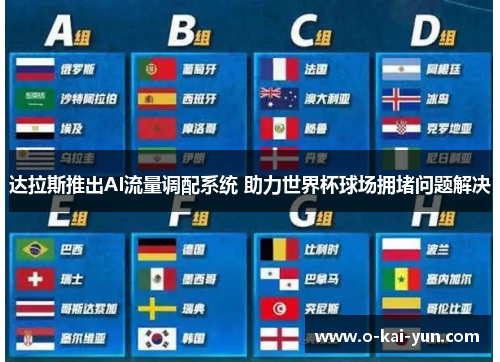达拉斯推出AI流量调配系统 助力世界杯球场拥堵问题解决